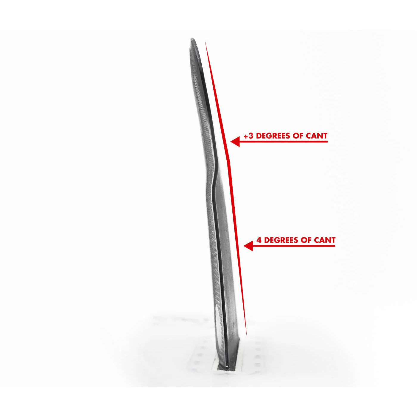 FUTURES 3/2 REVERSE ALPHA TWIN + STABILISER