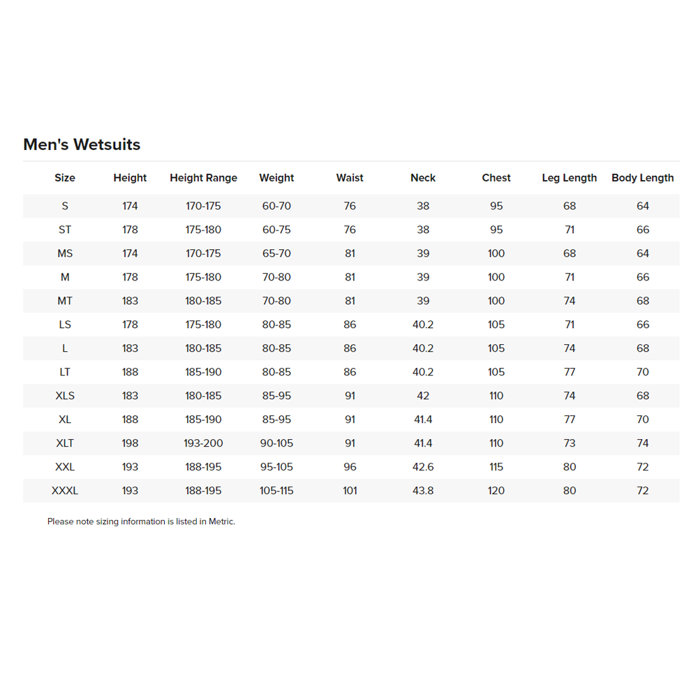 RIP CURL MENS  E BOMB ZIP FREE 22GB S/S SPRING