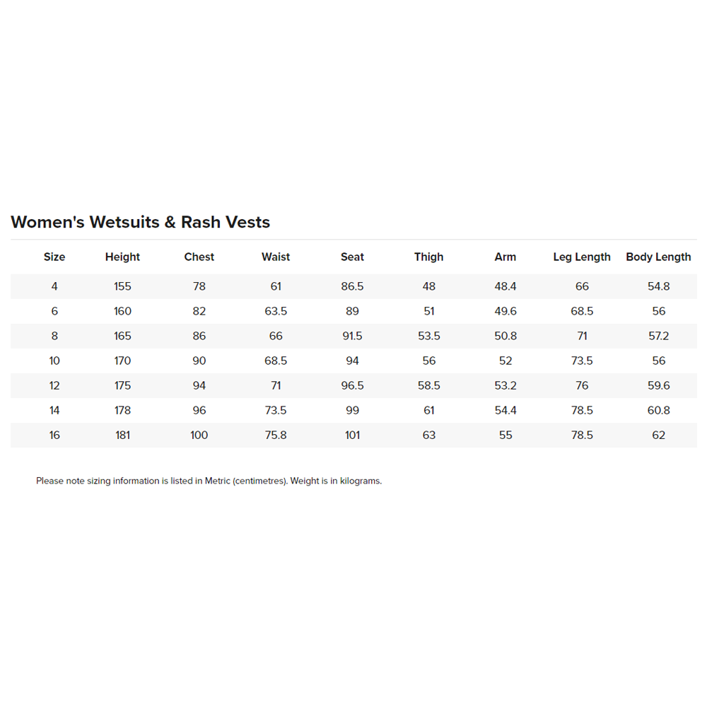 RIP CURL WMNS OMEGA 4/3 BZ STMR 2021