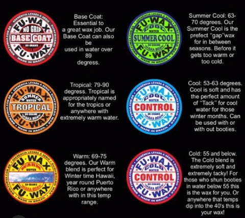 FU WAX WARM (20°C - 24°C)