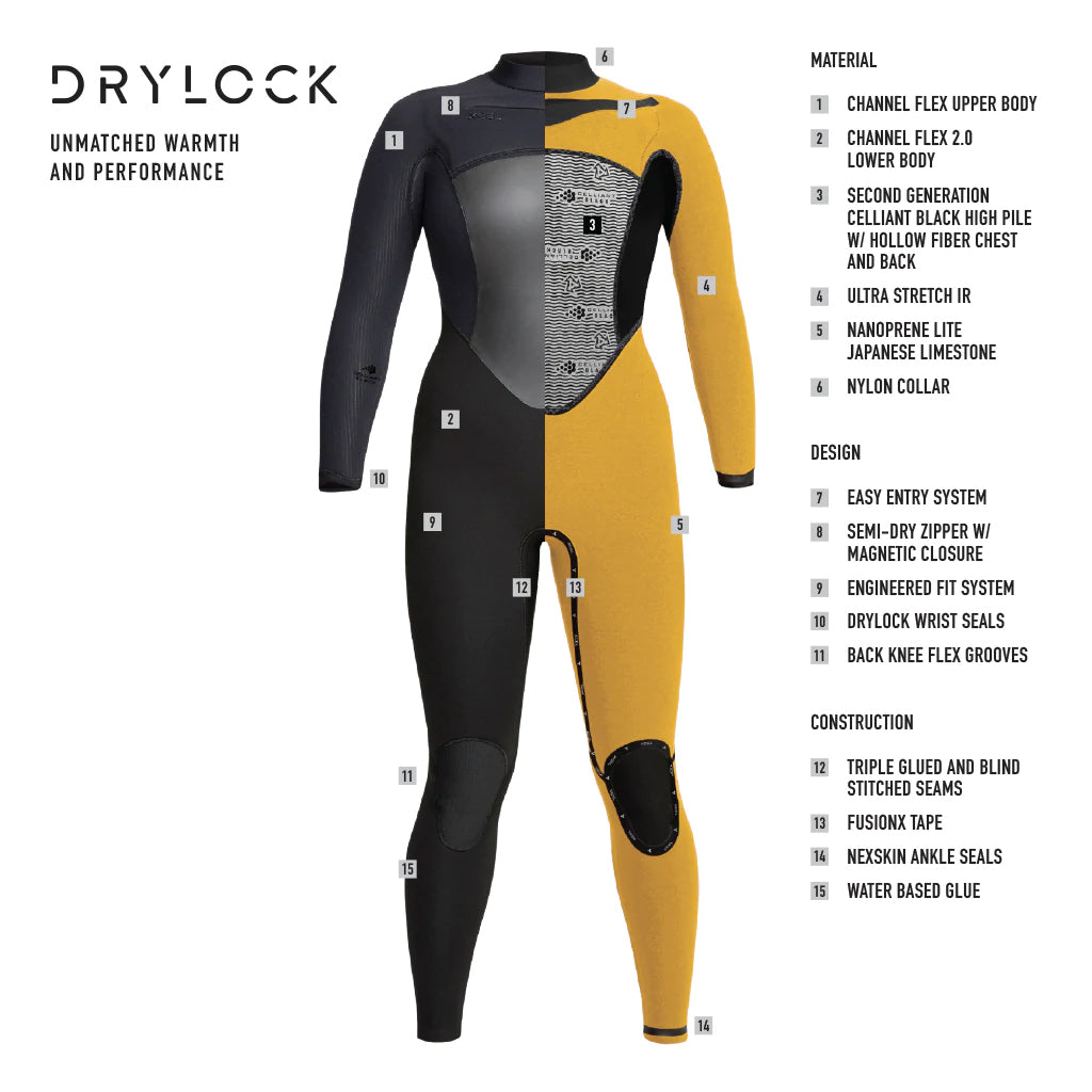XCEL WMNS DRYLOCK 4/3MM CZ 2024
