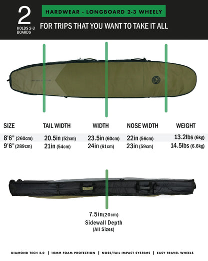 CREATURES HARDWARE LONGBOARD 2-3 WHEELY TRAVEL BOARD BAG - MILITARY TITANIUM