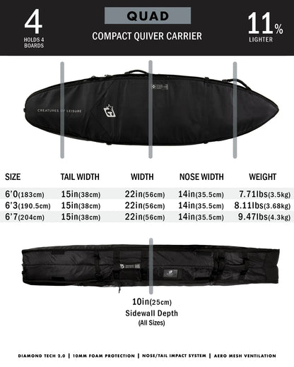 CREATURES SHORTBOARD QUAD COFFIN DT2.0
