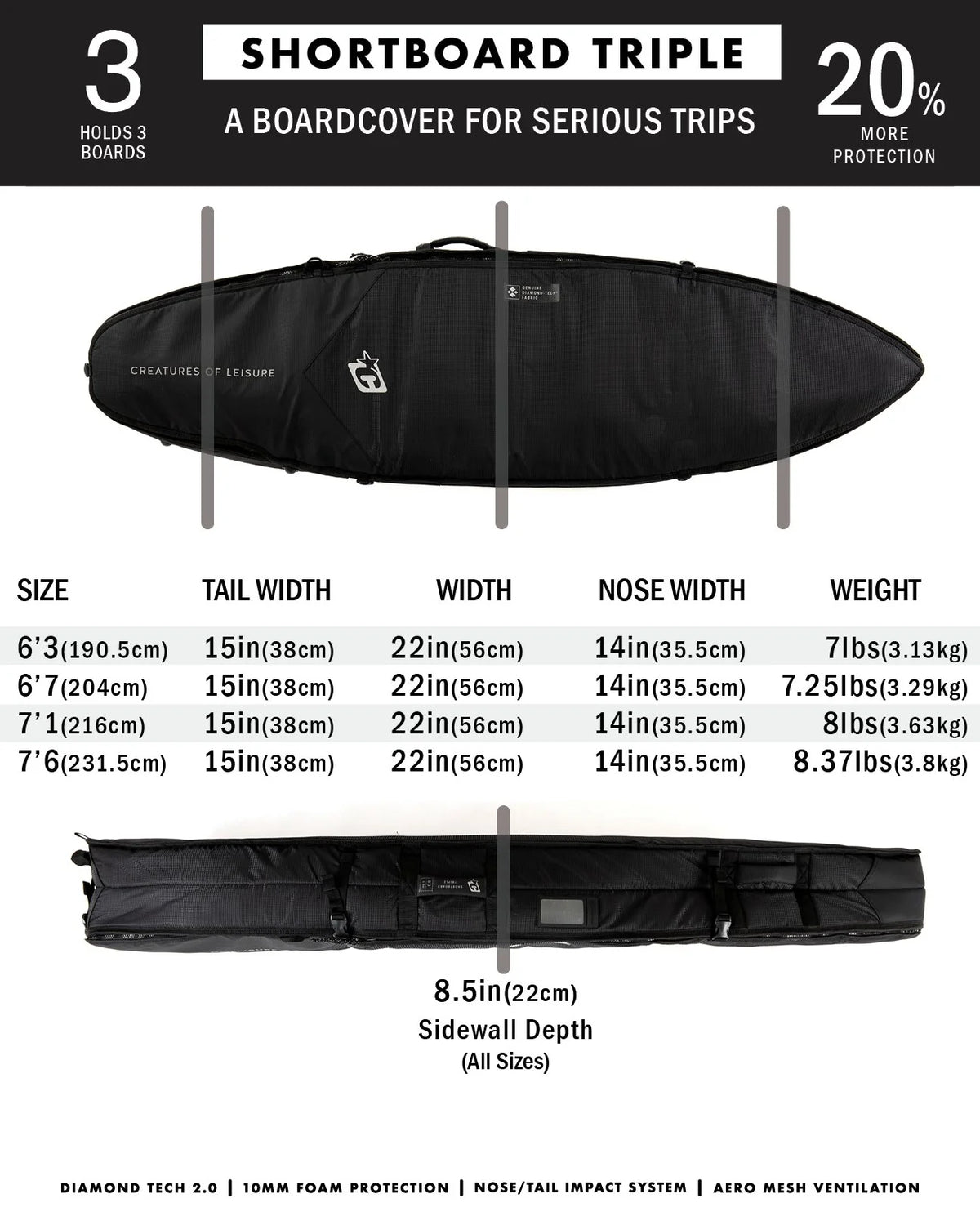 CREATURES SHORTBOARD TRIPLE DT2.0