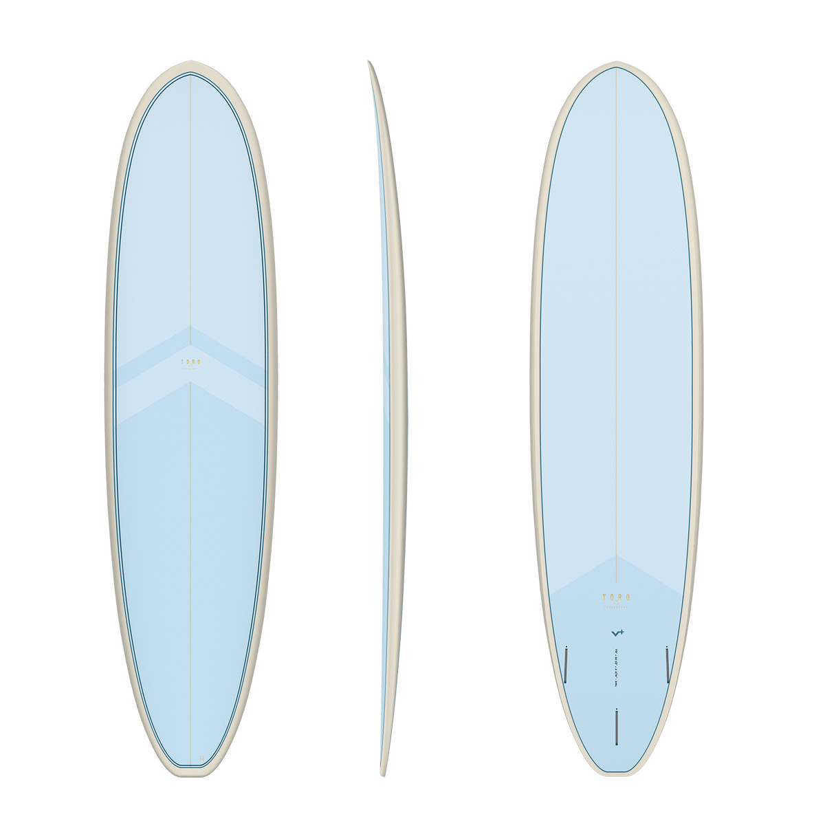 TORQ VOLUME + 7'8" TET FUTURES 64L - WAIKIKI BLUE